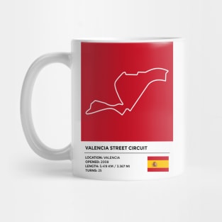 Valencia Street Circuit [info] Mug